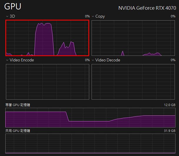 gpu
